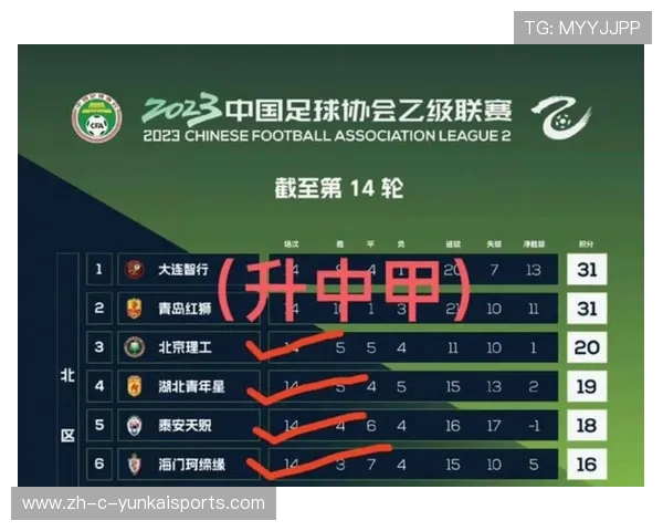 1984中超(2014中超第28轮)世界杯体育论坛